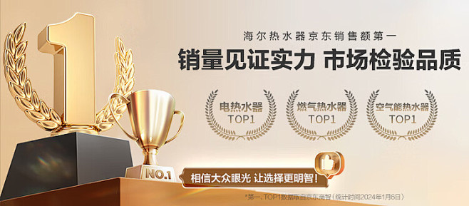 TOP1