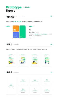 【七月】启蒙画室采集到规范