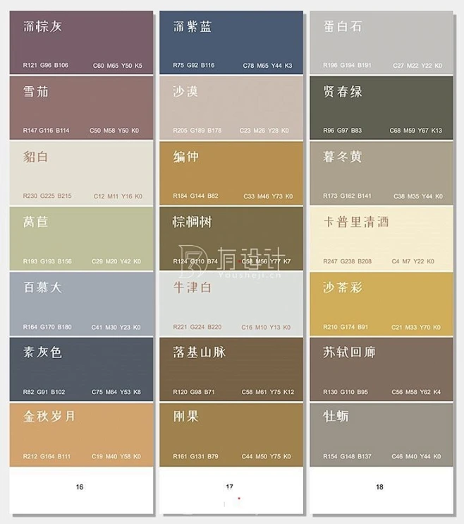 《莫兰迪色卡》莫兰迪色系颜色色值大全 - 有设计-花瓣网