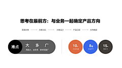 朱不知采集到PPT - 排版
