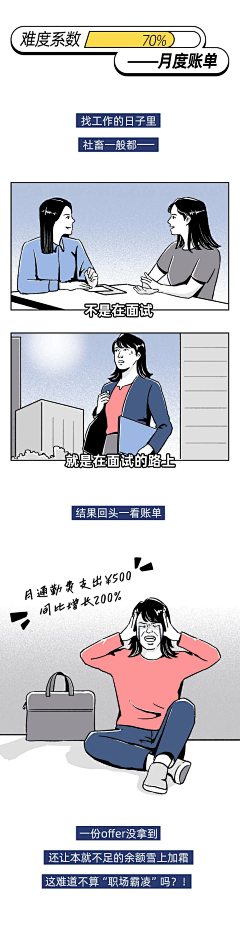 麦mmll采集到条漫