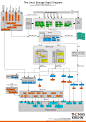 Linux-storage-stack-diagram_v3.17.png (1754×2480)