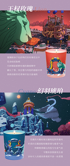 一个阿软采集到平面 排版 设计