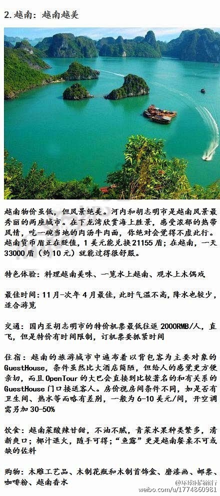 给大家推荐几个最便宜的出境旅行目的地，省...