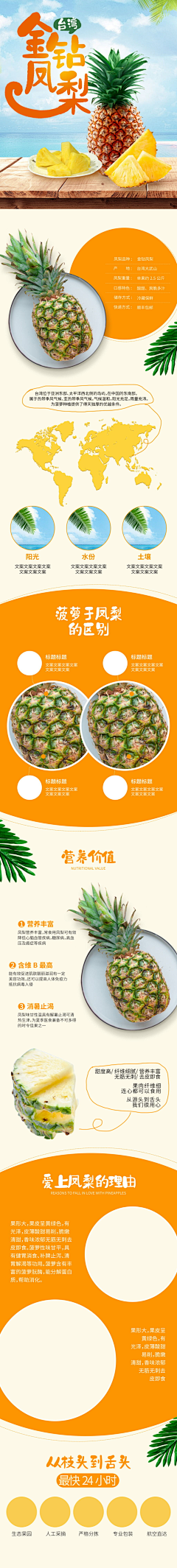 qpjf86lJ采集到生鲜