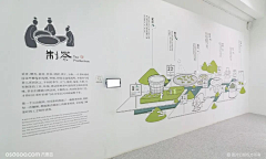 Katharinele采集到展厅平面 — 茶