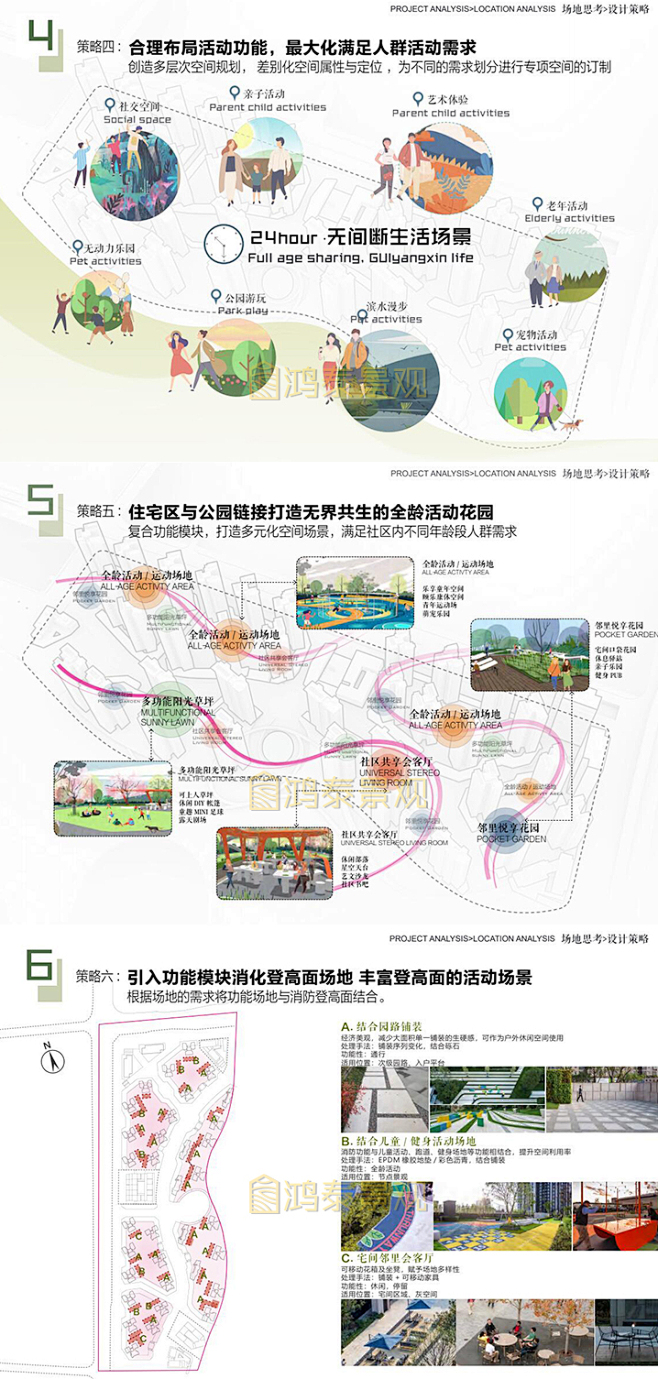 贵州中铁阅山湖大区景观文本现代风格住宅小...