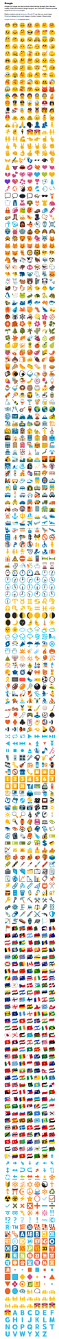 Google Emoji List_Emojis for Android  Hangouts  and ChromeOS