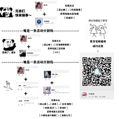 瞑望ぶ采集到瞑望ぶ『大大的各种福利』