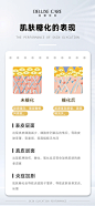 肌肤海报