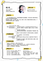 市场营销实习生简历（跳槽必备）预览效果