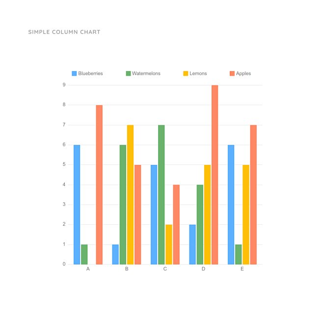 Simple Column Chart Template