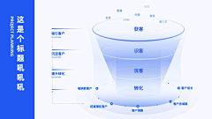 嬛嬛YYY采集到ppt