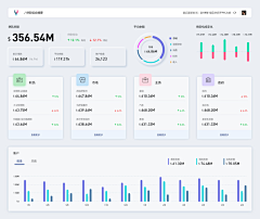 KEYBELER采集到【UI】数据