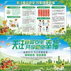 食品安全展板  - 源文件下载【酷图网】食品安全,绿色食品,蓝天白云,蔬菜,水果,健康食品,宣传栏,宣传牌,展板,海报,横版海报,农产品安全,