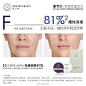 【#蔓专栏# 实效见证实力】81%使用者表示使用#蔓之研SkinDNA能量面膜系列# 后肌肤干纹、细纹得到明显改善 #告别盲目 定向护肤# ​​​​