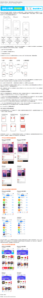 教你iOS APP设计一稿支持iPhone5/iPhone6/Plus – 学ui网