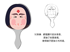 小鲍同学/采集到文创产品
