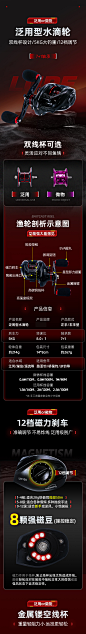 水滴轮