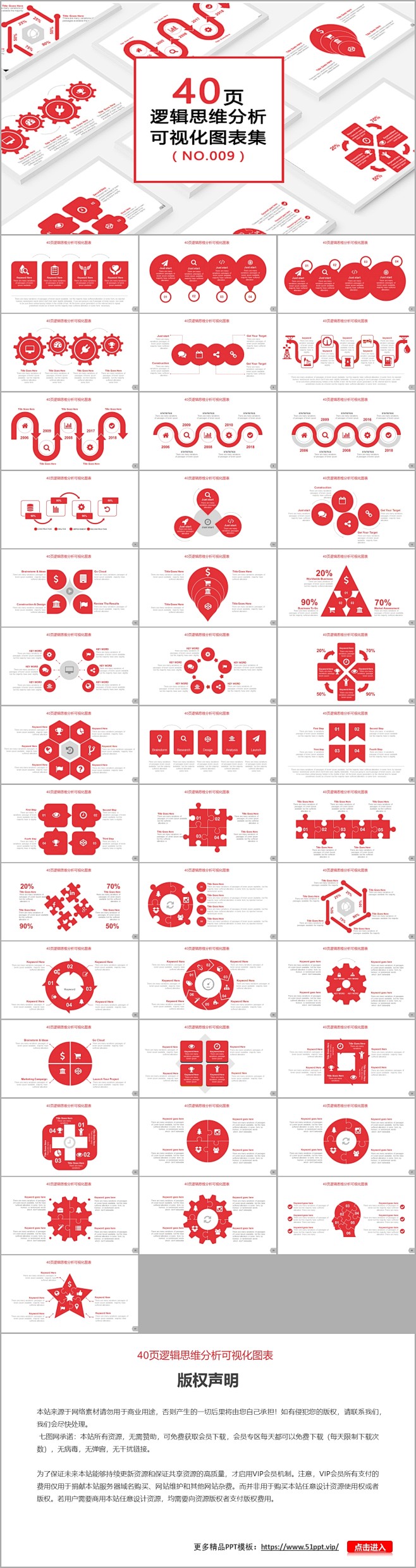 40页红色思维逻辑分析可视化PPT图表