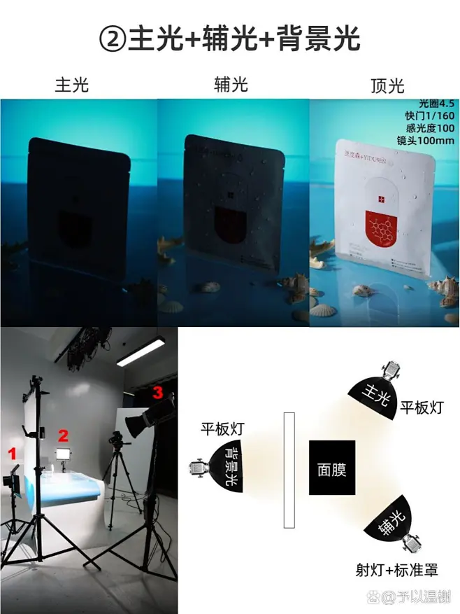产品布光|5种实用的三灯摄影布光技巧-花瓣网