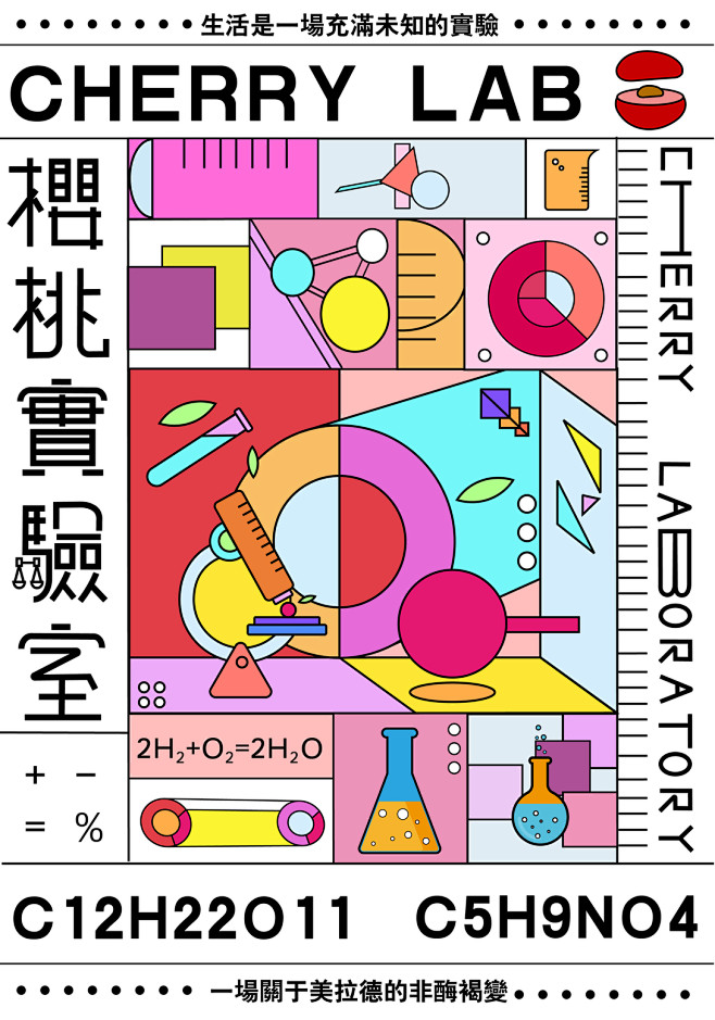 CHERRY LAB/一场关于美拉德的非...
