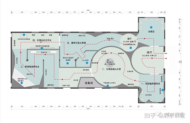 展厅平面布置图/这样画，你也能有这种平面...