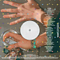 Design / Contemporary — Are.na