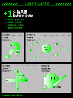 兰梓1119采集到详情页