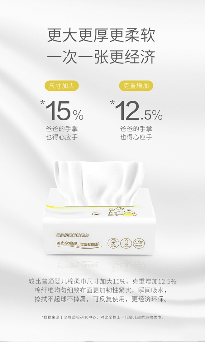 【全棉时代婴儿超柔棉柔巾】全棉时代 棉柔...