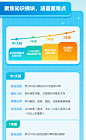 小鸡叫叫益智年度计划幼儿童启蒙培训思维网课孩学阅读教育-tmall.com天猫