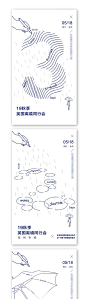 【源文件下载】海报 英语 倒计时 数字 下雨 雨伞 创意 手绘 简约