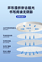 进口普瑞全光谱护眼吸顶灯儿童卧室书房无缝隙低蓝光无频闪天净光-tmall.com天猫