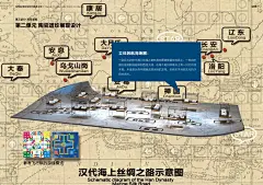 海南省博物馆陈列方案｜PDF｜129页｜40.33M - 展示酷