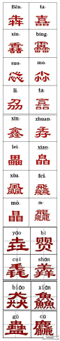 教你学最难认的二十四个汉字