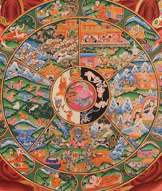 六道轮回图-花瓣网