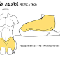 Pin page