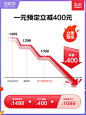 SKG颈椎按摩器G7Pro颈部按摩仪肩颈仪电动官方旗舰店 王一博同款-tmall.com天猫