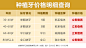 1 拷贝