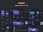 多功能后台仪表盘管理界面Web UI素材 Unity Dashboard Kit :  