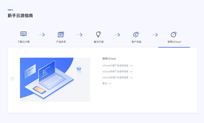 UCloud - 中立 安全 可信赖的云...