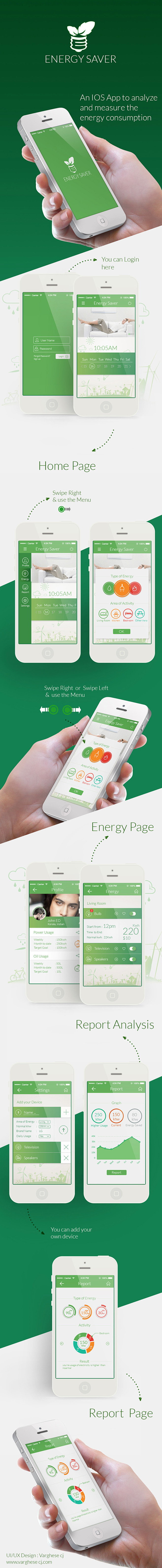 Energy Saver App  : ...