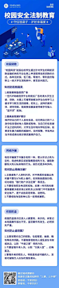 H5长页科技商务校园安全法制宣传一图读懂