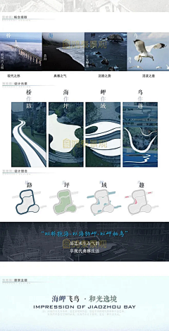 闫***采集到文本空间分析-营销亮点