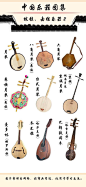 中國撥弦、擊弦類樂器圖集。@讀書。
