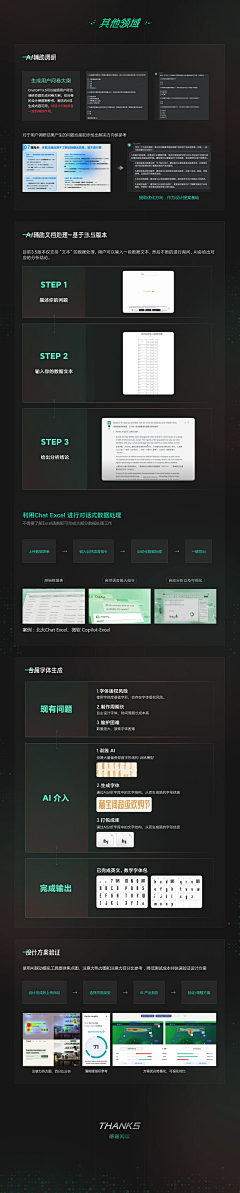 crystal_madou采集到文章截图