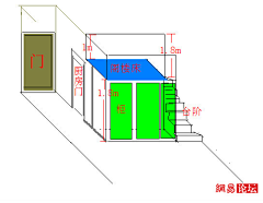 rockzc采集到家居