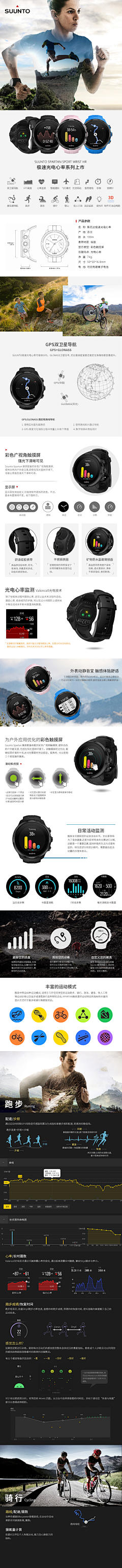 穆凝采集到电商