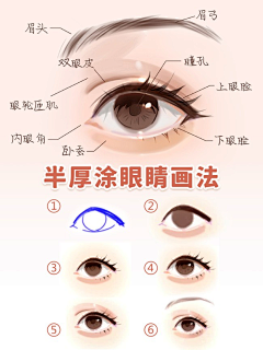 阿乖不怪采集到绘画教学