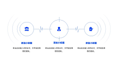 嗯捺采集到PPT-单页